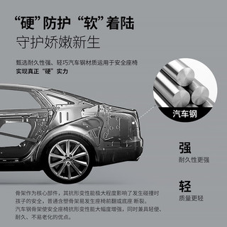  HBR/虎贝尔 360度旋转 儿童座椅  多配色