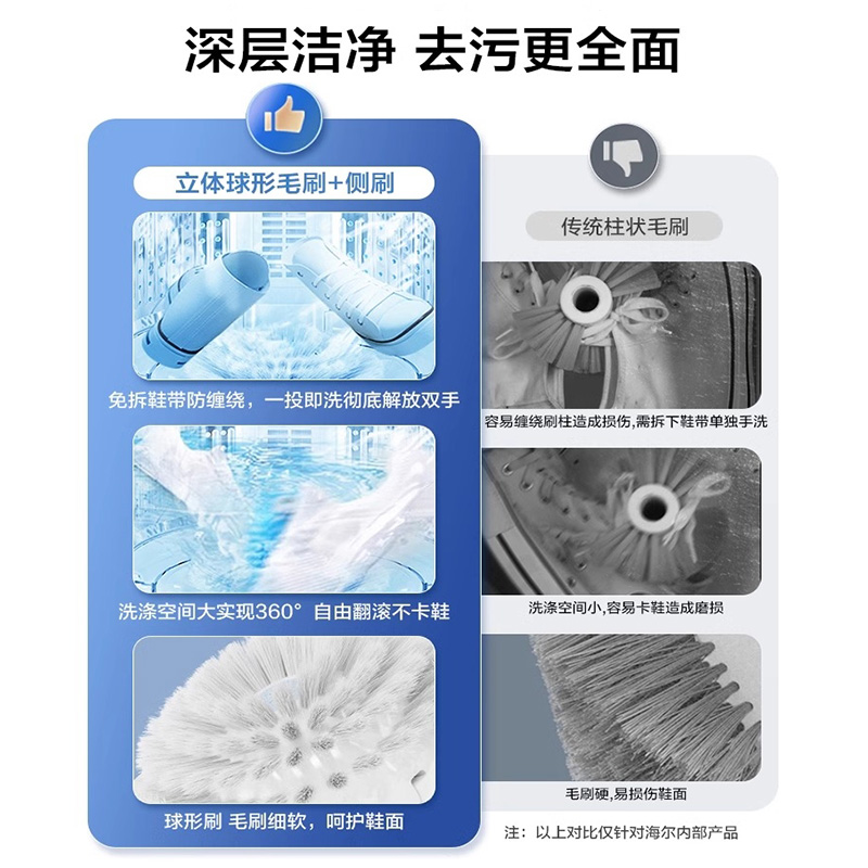【洗鞋机】海尔波轮洗鞋机家用全自动小型懒人刷鞋259
