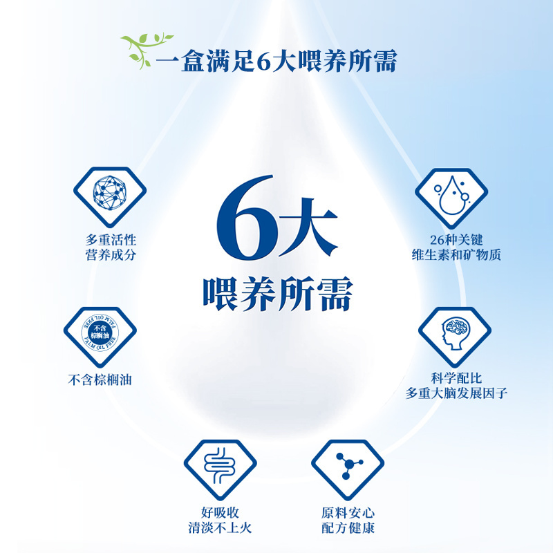 HeroBaby经典纸盒升级DHA婴儿宝宝配方奶粉1段700g