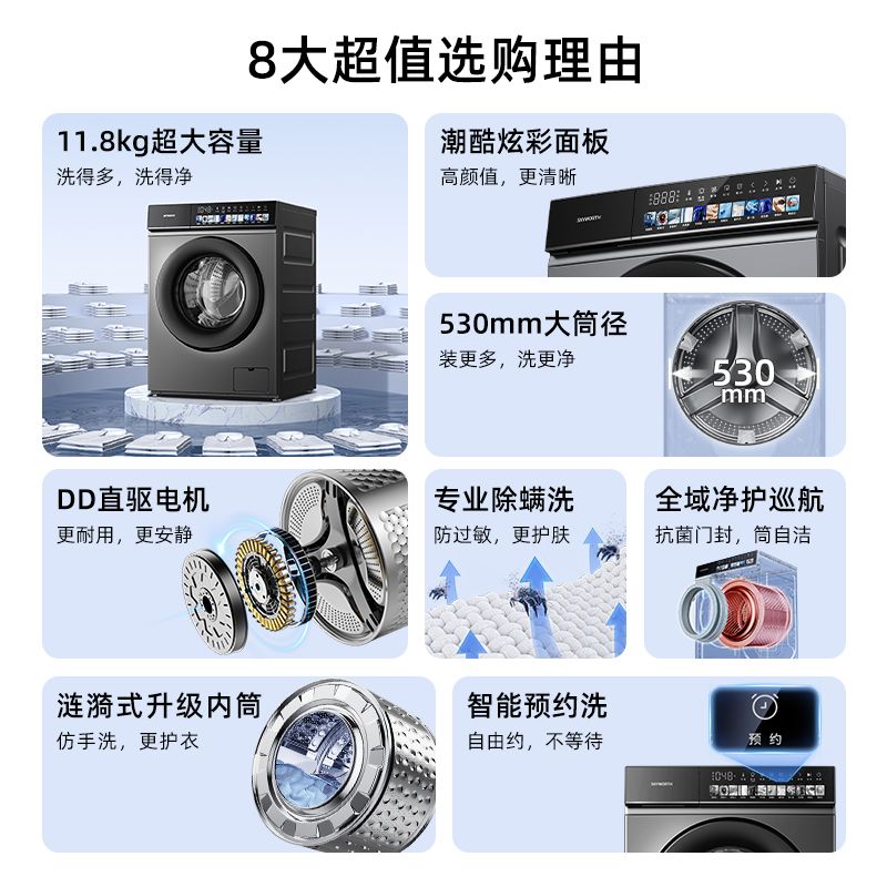 创维11.8kg大容量直驱变频一级能效滚筒炫彩面板抗菌除螨洗衣机