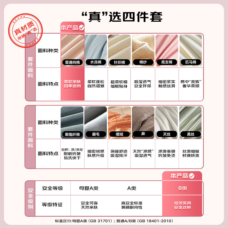 水星家纺全棉四件套