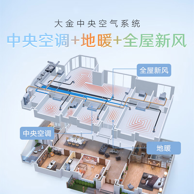  DAIKIN/大金 变频一级能效 地暖中央空气系统  45.9L/min 20kW