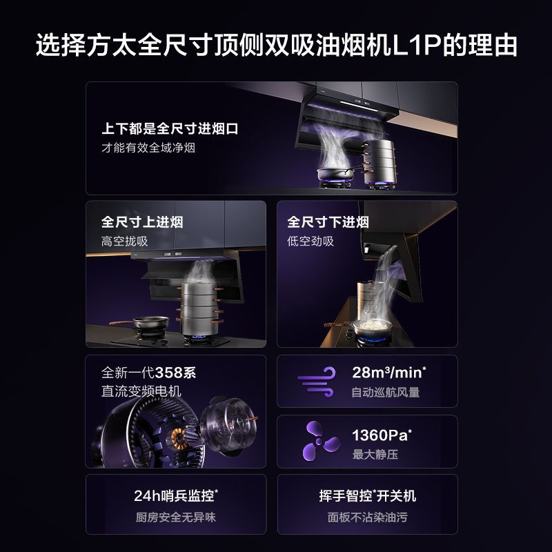 【享补贴优惠】方太L1P L2P抽油烟机顶侧双吸7字形大吸力家用