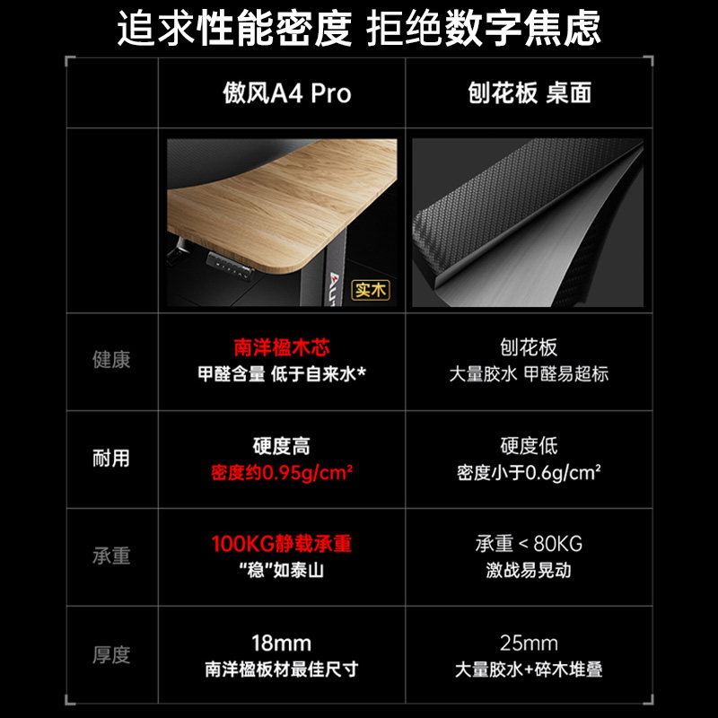 【Uzi】傲风A4 Pro电竞桌双电机实木升降桌电脑桌书桌子