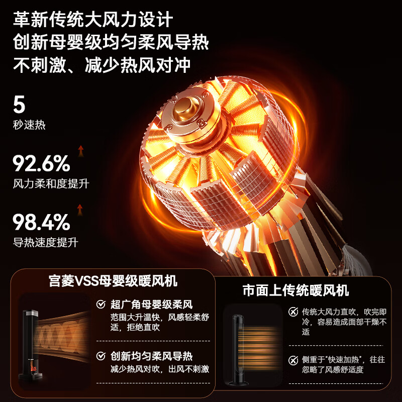  Fxgonne/宫菱 欧盟认证母婴级速热款 石墨烯取暖器