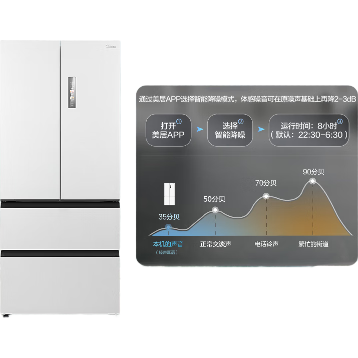  Midea/美的 M60系列 MR-550WUFIPZE 双系统双循环 法式多门冰箱