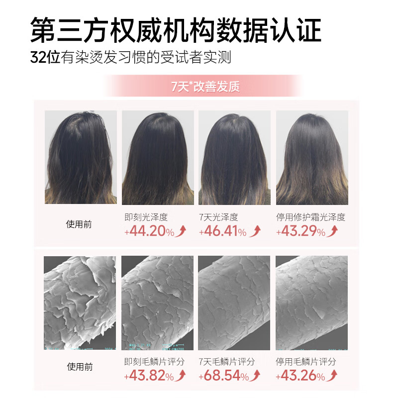  函得仕 烫染修护 护发发膜  12颗