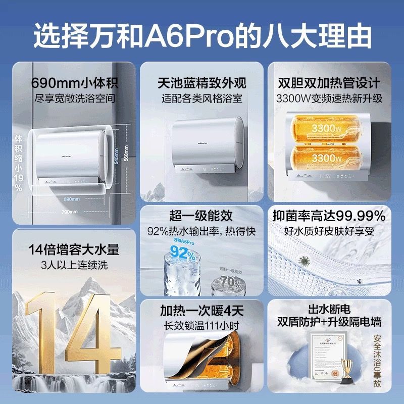  Vanward/万和 双胆超薄扁桶 电热水器