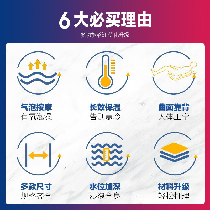 箭牌（ARROW）亚克力浴缸 小户型日式家用浴缸 洗澡深泡恒温按摩浴缸 1.5米左裙普通浴缸