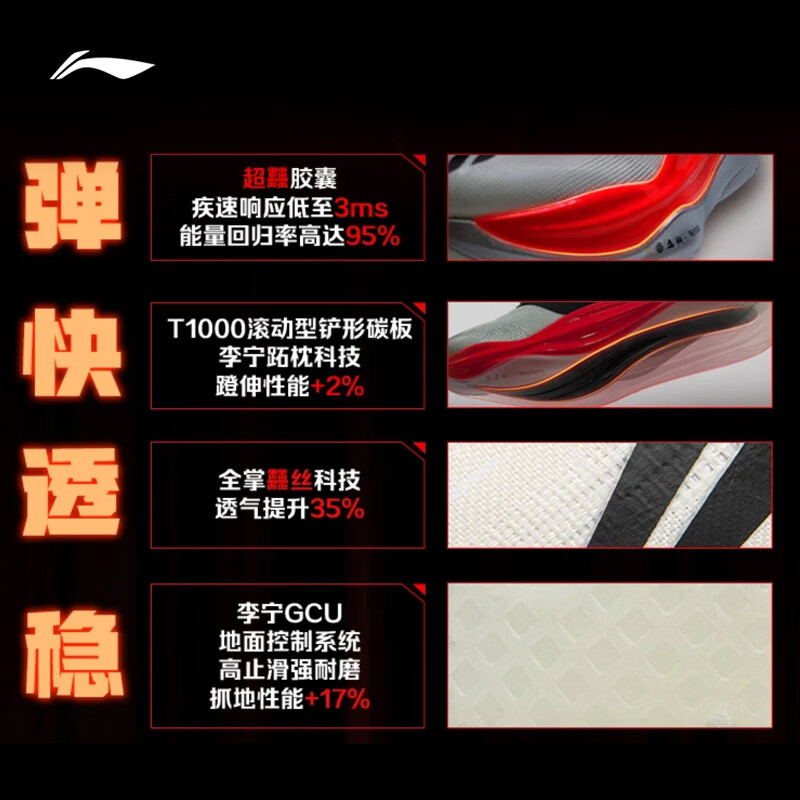 李宁飞电6ELITE | 超䨻胶囊跑步鞋男女碳板专业竞速比赛鞋ARMW001