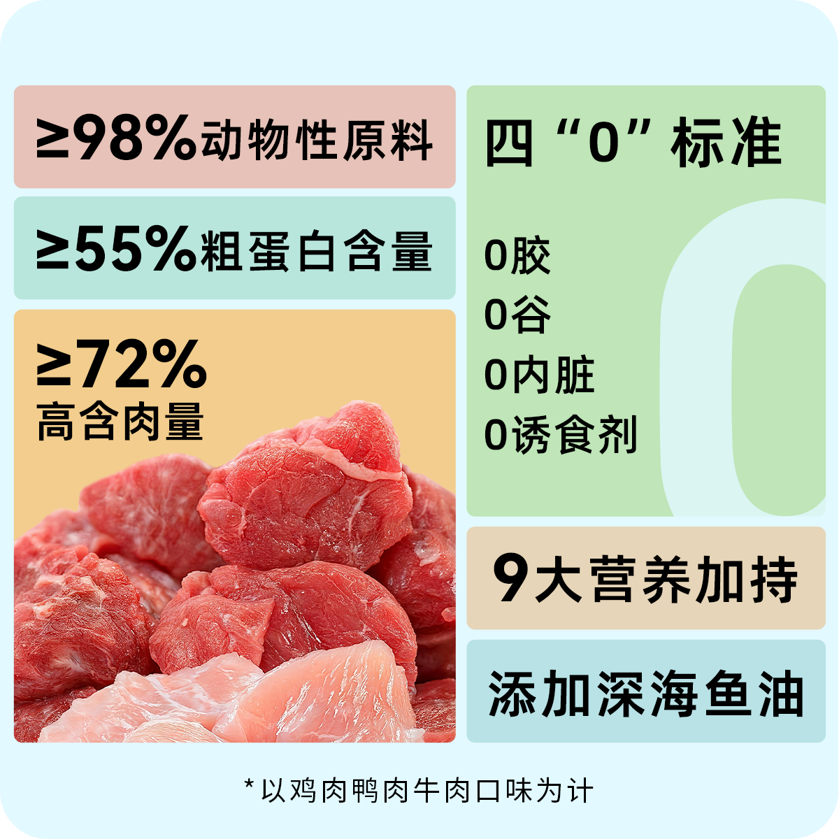 好适嘉猫罐头主食罐85g98K系列幼猫成猫补充营养湿粮猫饭猫咪零食