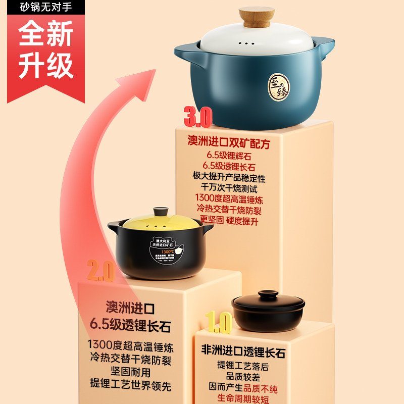  deming/德明 耐高温干烧不裂 砂锅