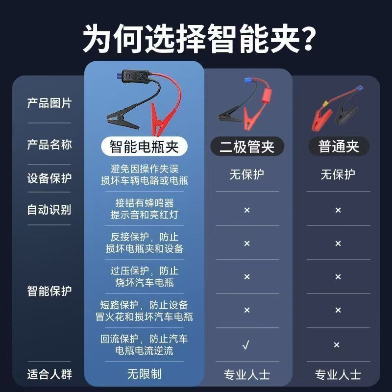 360车载应急电源汽车搭电充气测胎压一体机轿车电动车自行车通用