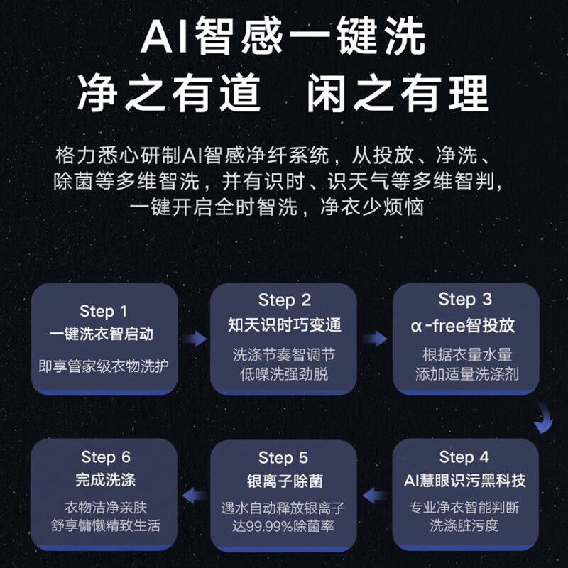格力GREE强效智能滚筒洗衣机10kg变频全自动高效节水