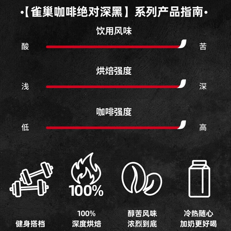  Nestlé/雀巢 非深度烘焙 速溶咖啡