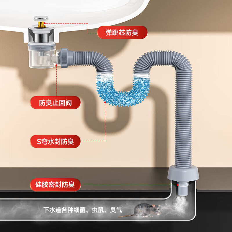陶市【不锈钢】洗手盆下水管洗脸池面台盆防臭下水器排水管套装 快速下水丨防臭防虫一体式【弹跳款】