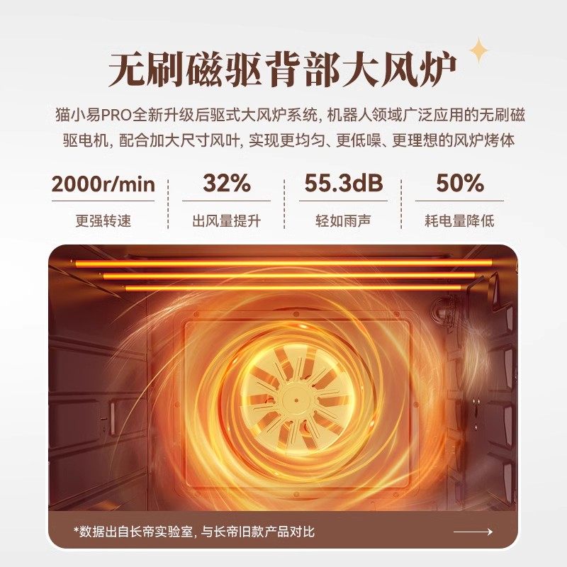 长帝 猫小易Pro 风炉烤箱 家用多功能电烤箱