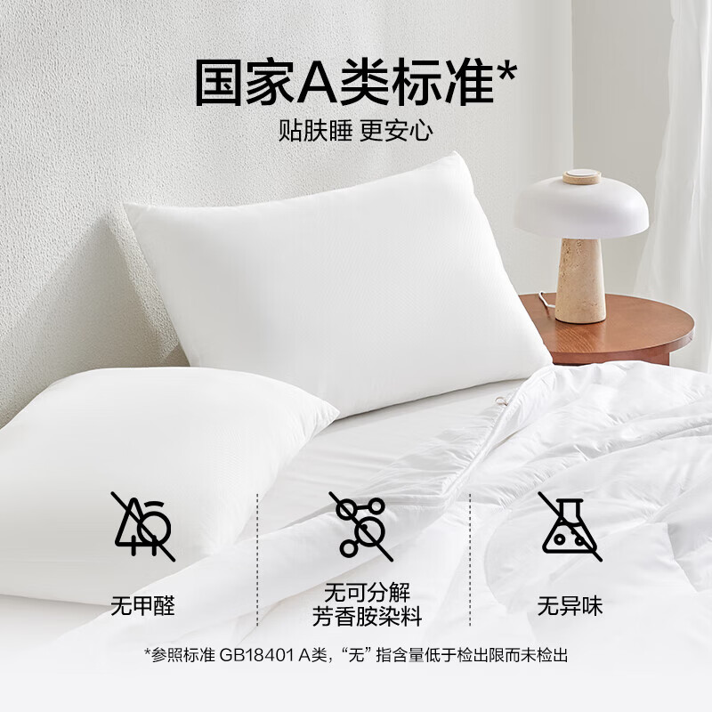LOVO生活 五星级酒店A类标准抗菌可水洗机洗高弹蓬松枕头芯舒适枕 【A类抗菌+可水洗对枕】2只装 47cm *73cm