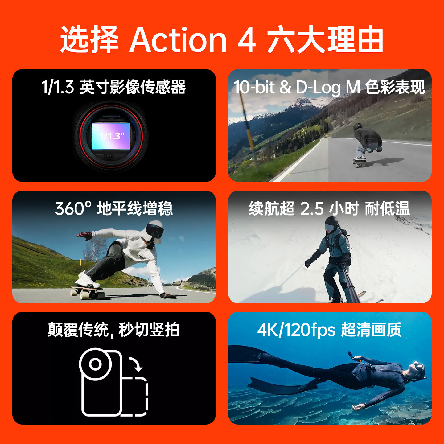 DJI 大疆 Osmo Action 4 运动相机4K摄像数码相机