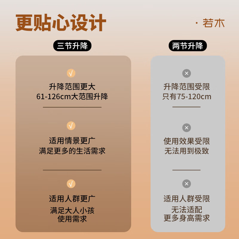 智芯原创 实木电动升降桌电脑桌家用学习书桌工作台 若木升降桌