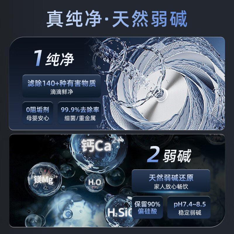 净小能【首发】通用滤芯净水器1200G陶氏RO反渗透弱碱性矿物质家用厨下纯水机 1200G大流量+无水箱管线机