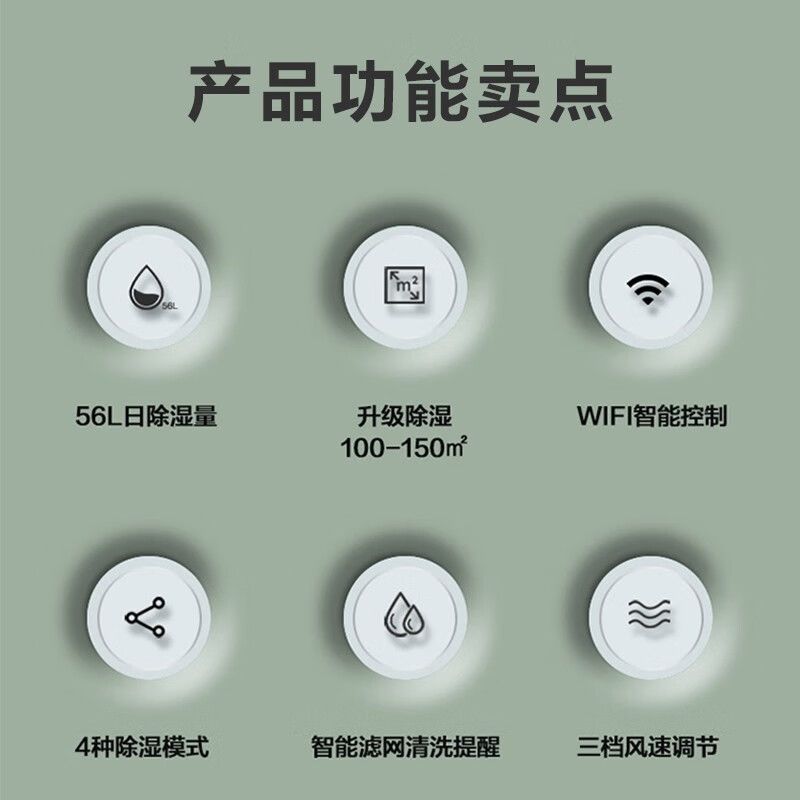  GREE/格力 智能 除湿机