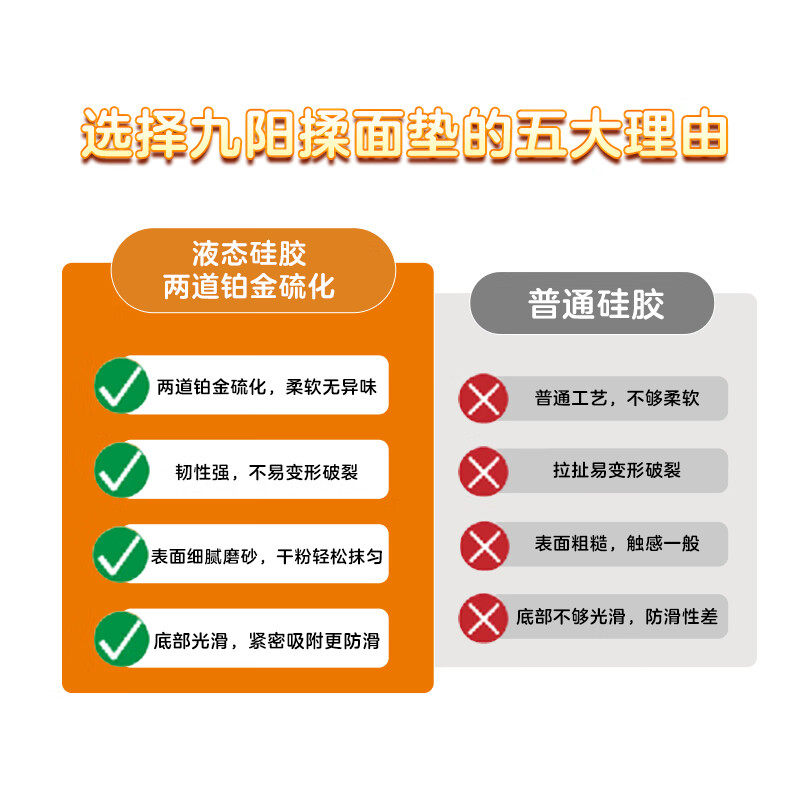 九阳食品级硅胶揉面垫家用加厚加大号做案板面和包子垫面食擀面布