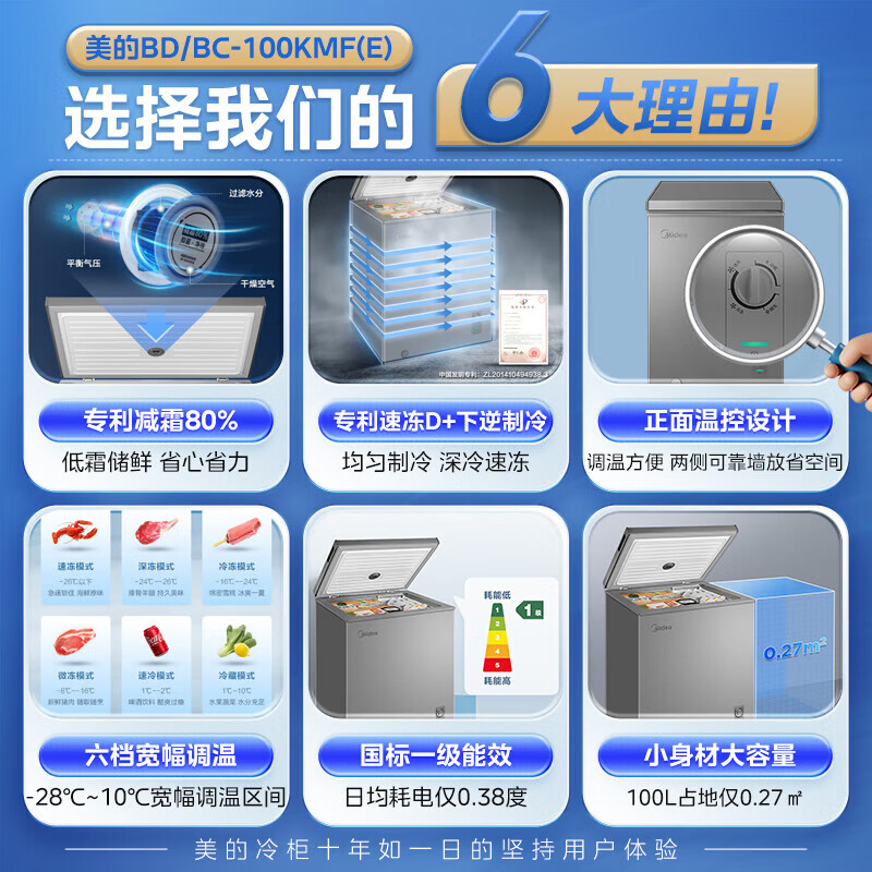 美的（Midea）【专利减霜】200/300升小冰柜单温家用非无霜 -30℃深冷大容量冷柜一级能效冷藏冷冻两用 家电补贴 100升 一级能效｜低温速冻｜100KMF(E)