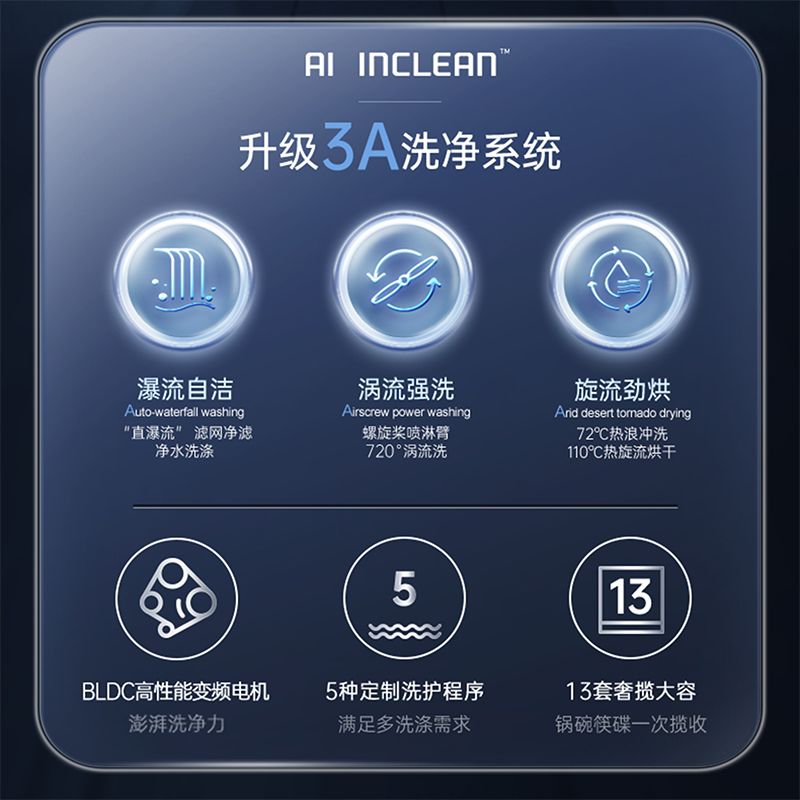 松下洗碗机家用全自动嵌入式13套洗碗机大容量高温除菌烘干一体