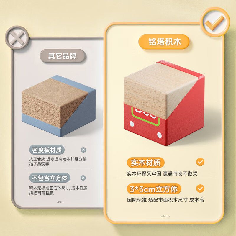 铭塔儿童木制城市建筑场景积木拼装玩具男女通用新年