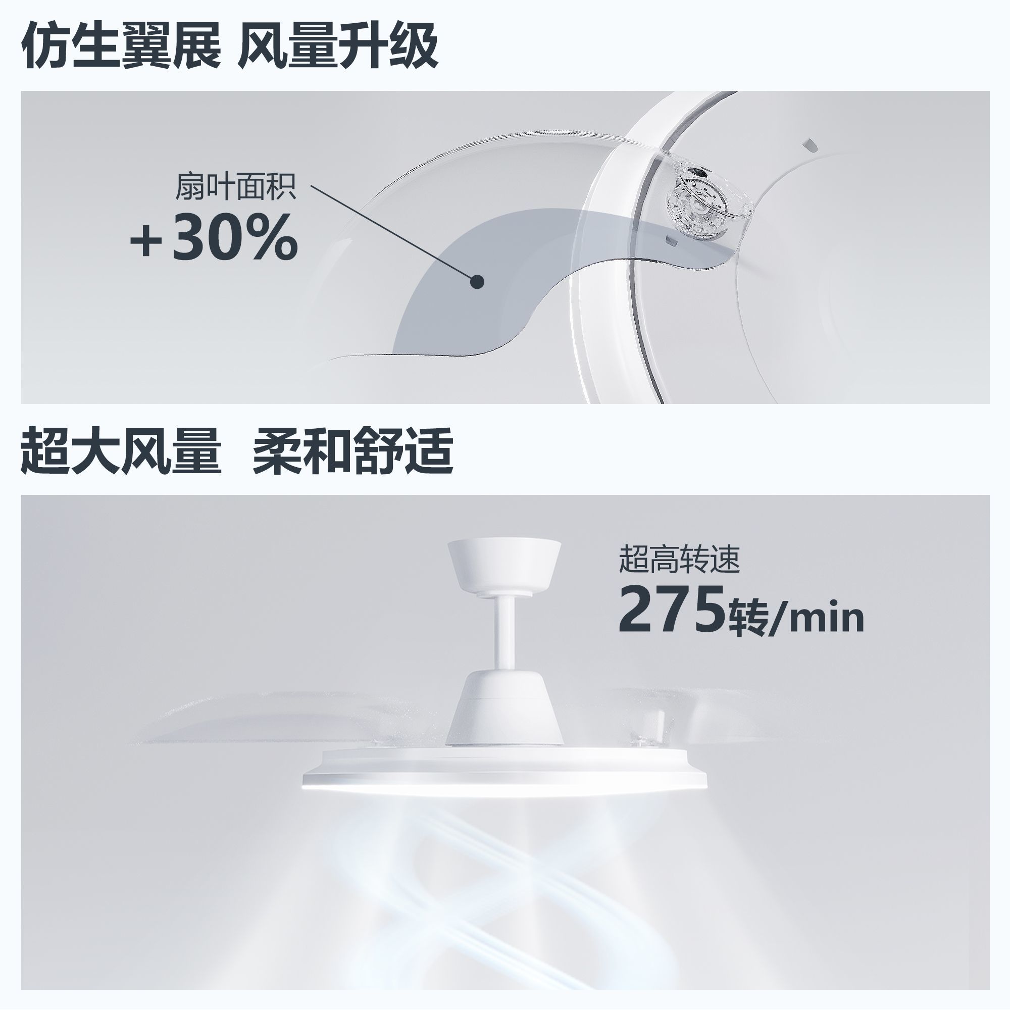  PHILIPS/飞利浦 护眼 吊扇灯