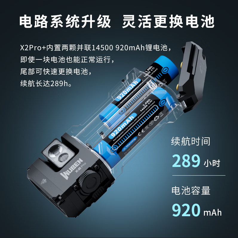 务本X2Pro+全便携手电筒充电骑行迷你户外便携露营泛光徒步 升级款-黑色X2PRO+