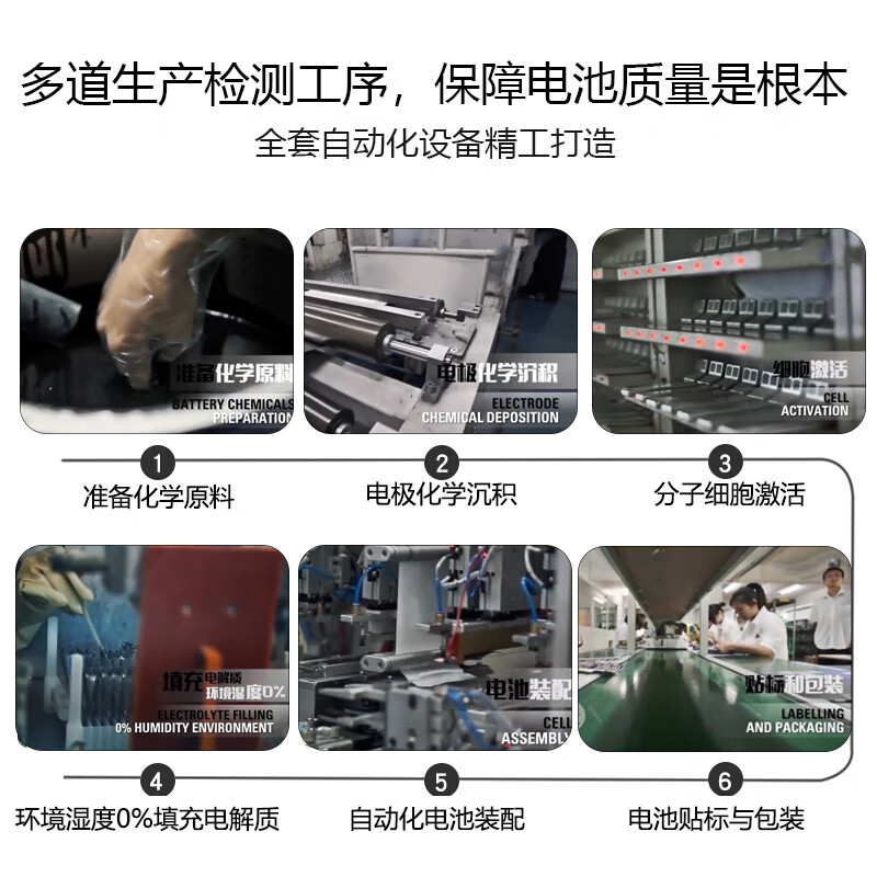 Dsheng适用于OPPO A9X电池大容量a九xBLP707更换手机内置电板全新电芯