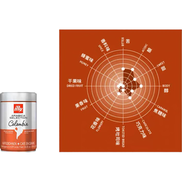 ILLY意大利illy咖啡豆精选系列（哥伦比亚) 250g/罐