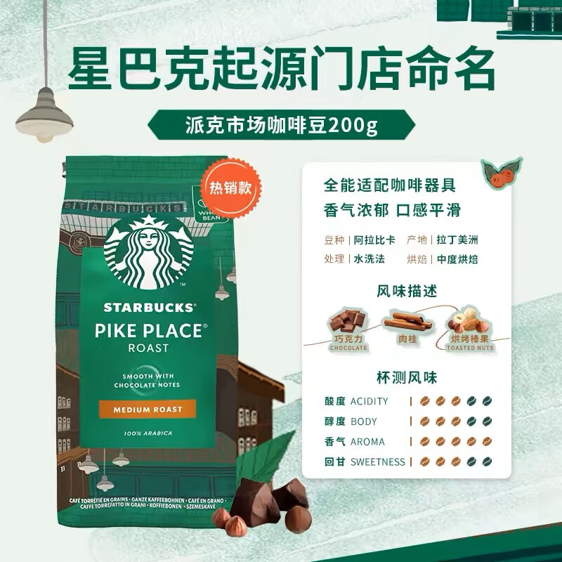 星巴克（Starbucks） 咖啡豆 阿拉比卡烘焙派克浓缩咖啡豆 派克市场豆200g/袋-效期26年8月 派克市场豆200g/袋-效期26年7月
