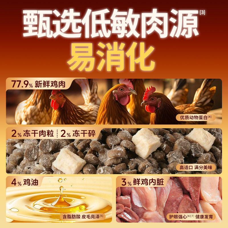 聪颖猫粮成猫无谷冻干鲜肉益生菌全价营养成猫粮