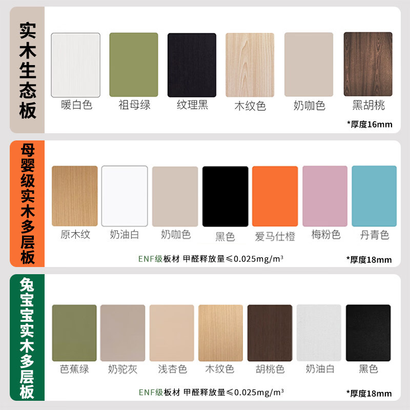 众淘实木洞洞板可墙上置物架入户玄关造型墙面装饰隔板收纳展示架 【专拍】兔宝宝板材（）