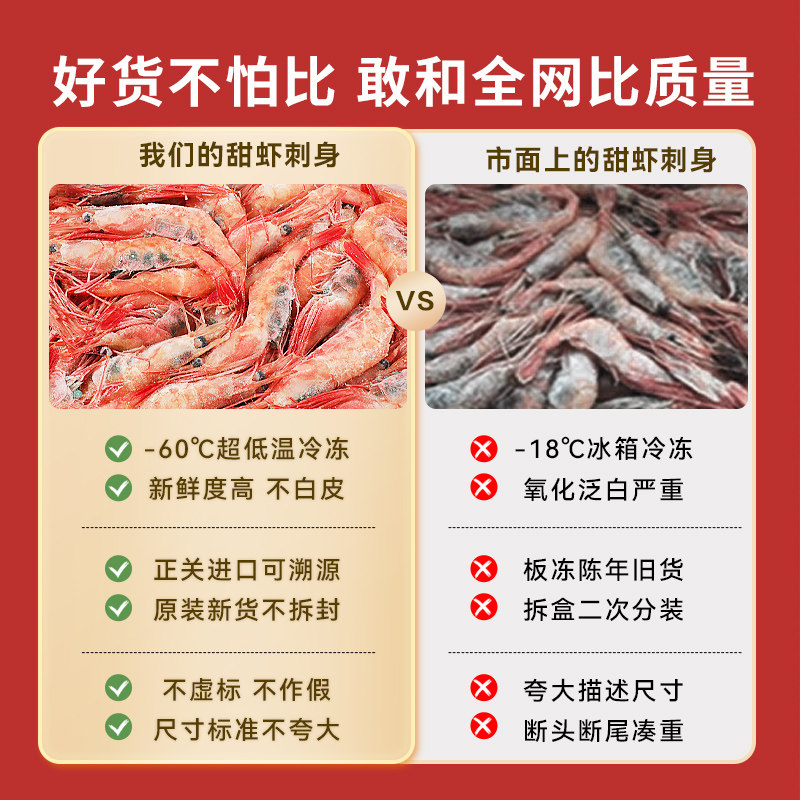  xianchi/鲜驰 刺身生吃 北极甜虾 8-10cm 1000g