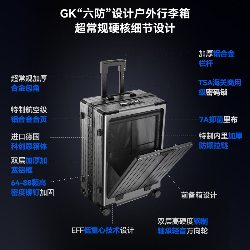  GaKior 欧盟认证 行李箱