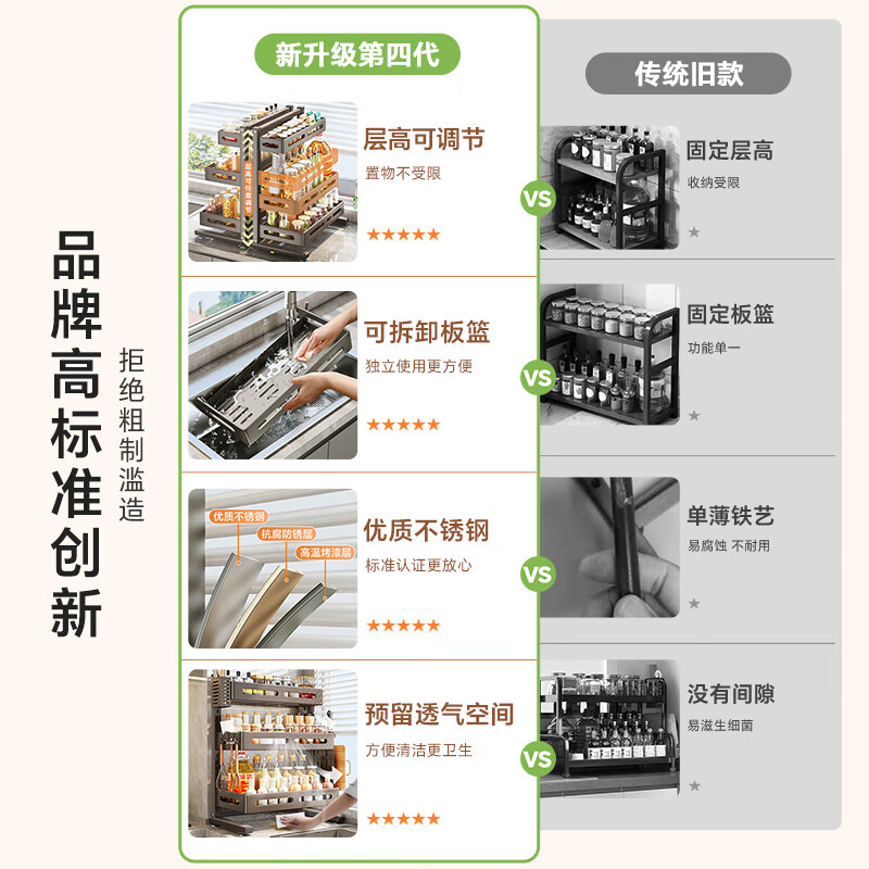  shuaishi/帅仕 不锈钢材质 厨房收纳置物架