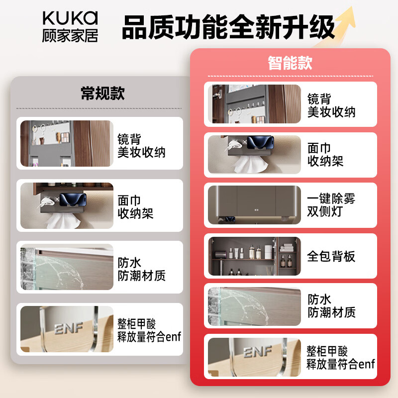  KUKA/顾家家居 美妆收纳 浴室柜 陶瓷一体盆 镜柜 洗漱台