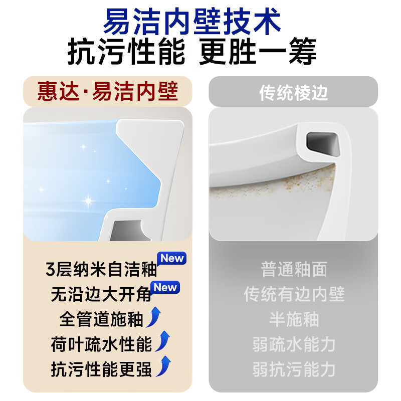  HUIDA/惠达 超漩虹吸式 家用马桶 坑距290-389选 305/300mm