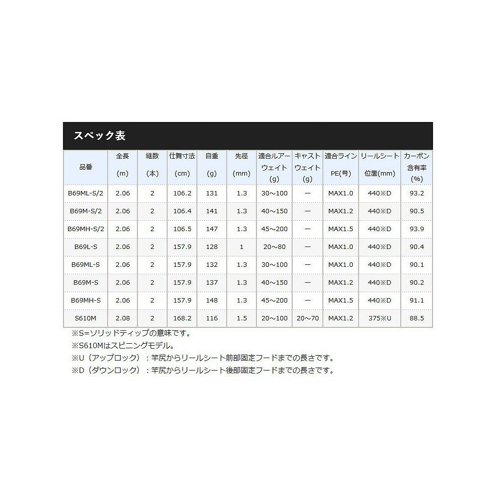  SHIMANO/禧玛诺 路亚竿