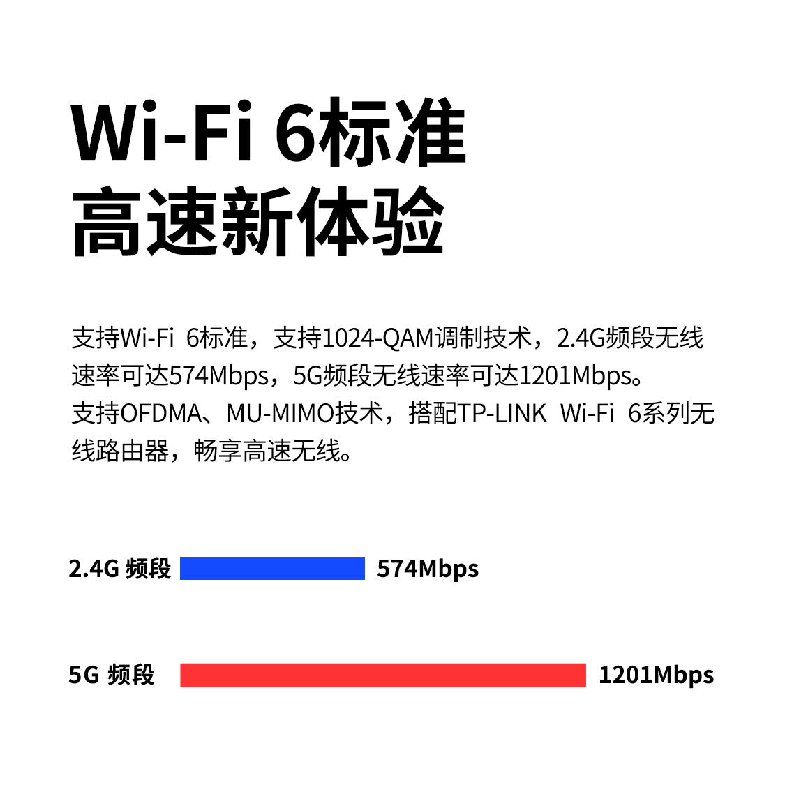  TP-LINK/普联 WiFi6 PCIe无线网卡