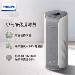  PHILIPS/飞利浦 除甲醛 空气净化器