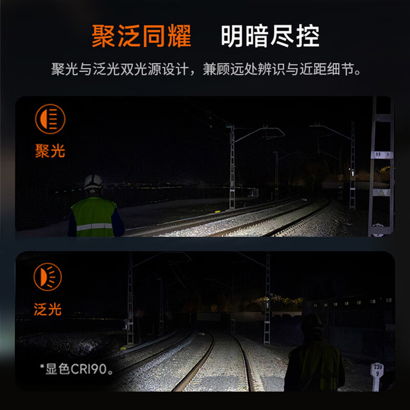  FENIX/菲尼克斯 可变手电筒两用 头灯