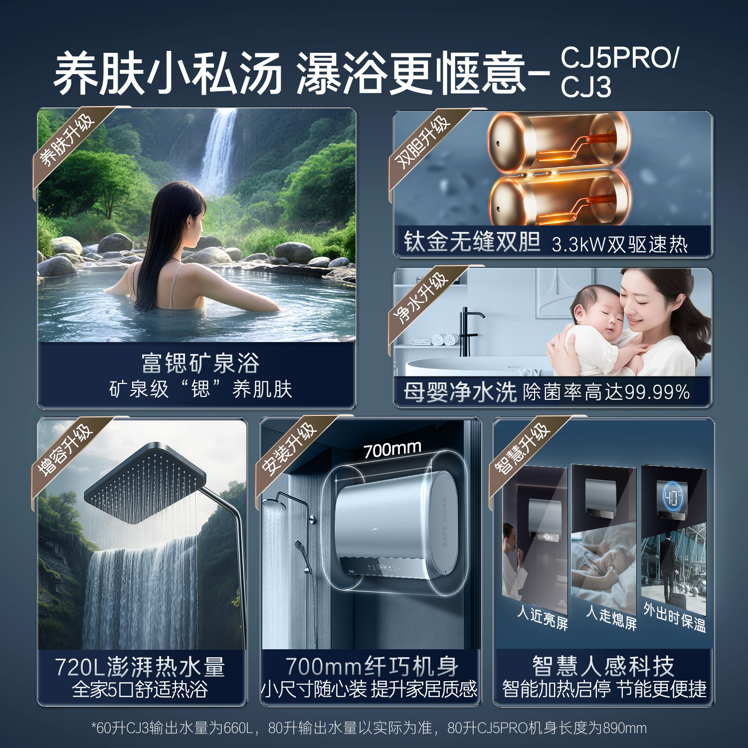  Casarte/卡萨帝 速热 家用电热水器