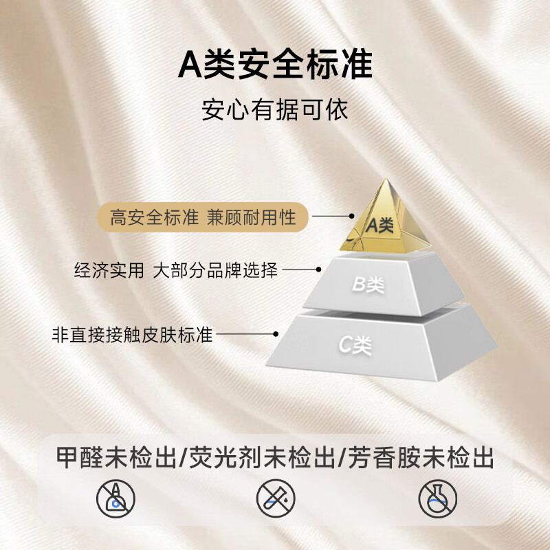  MIDO HOUSE/铭都家居 100支纯棉贡缎 床笠单件