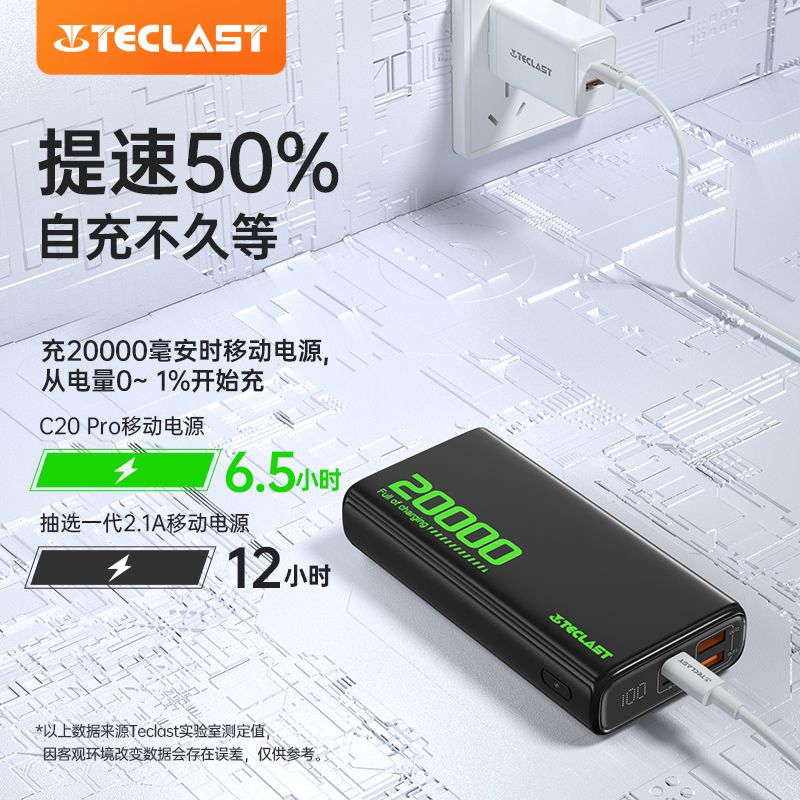 Teclast/台电 20000毫安大容量 充电宝