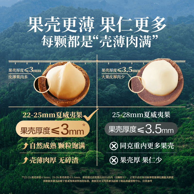  BESTORE/良品铺子 奶香 夏威夷果